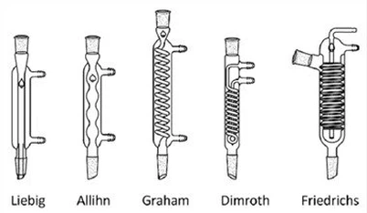 Condensator răcitor